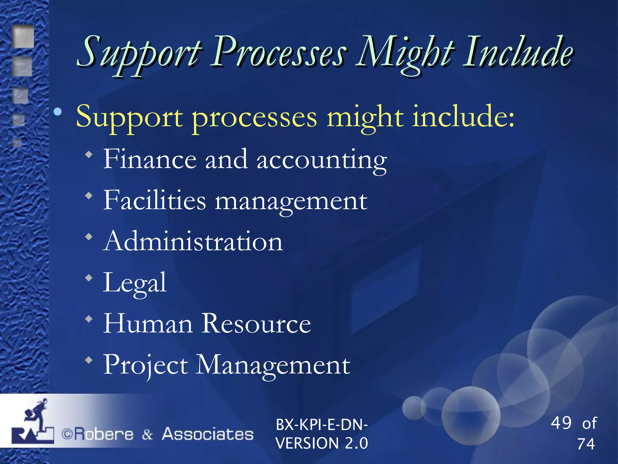 49 of
74
BX-KPI-E-DN-
VERSION 2.0
Support Processes Might IncludeSupport Processes Might Include

Support processes might include:
 Finance and accounting
 Facilities management
 Administration
 Legal
 Human Resource
 Project Management
 