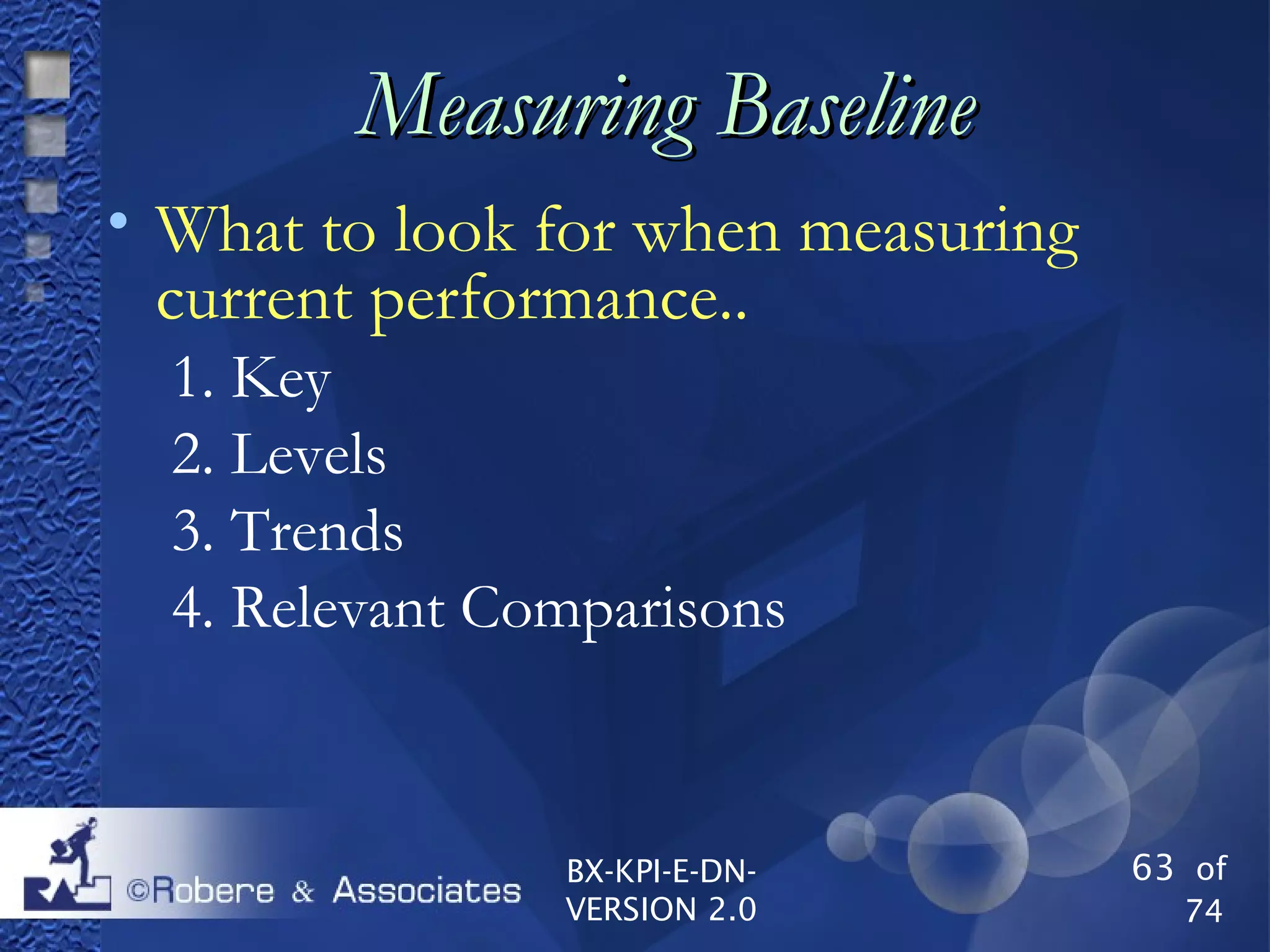 63 of
74
BX-KPI-E-DN-
VERSION 2.0
Measuring BaselineMeasuring Baseline

What to look for when measuring
current performance..
1. Key
2. Levels
3. Trends
4. Relevant Comparisons
 