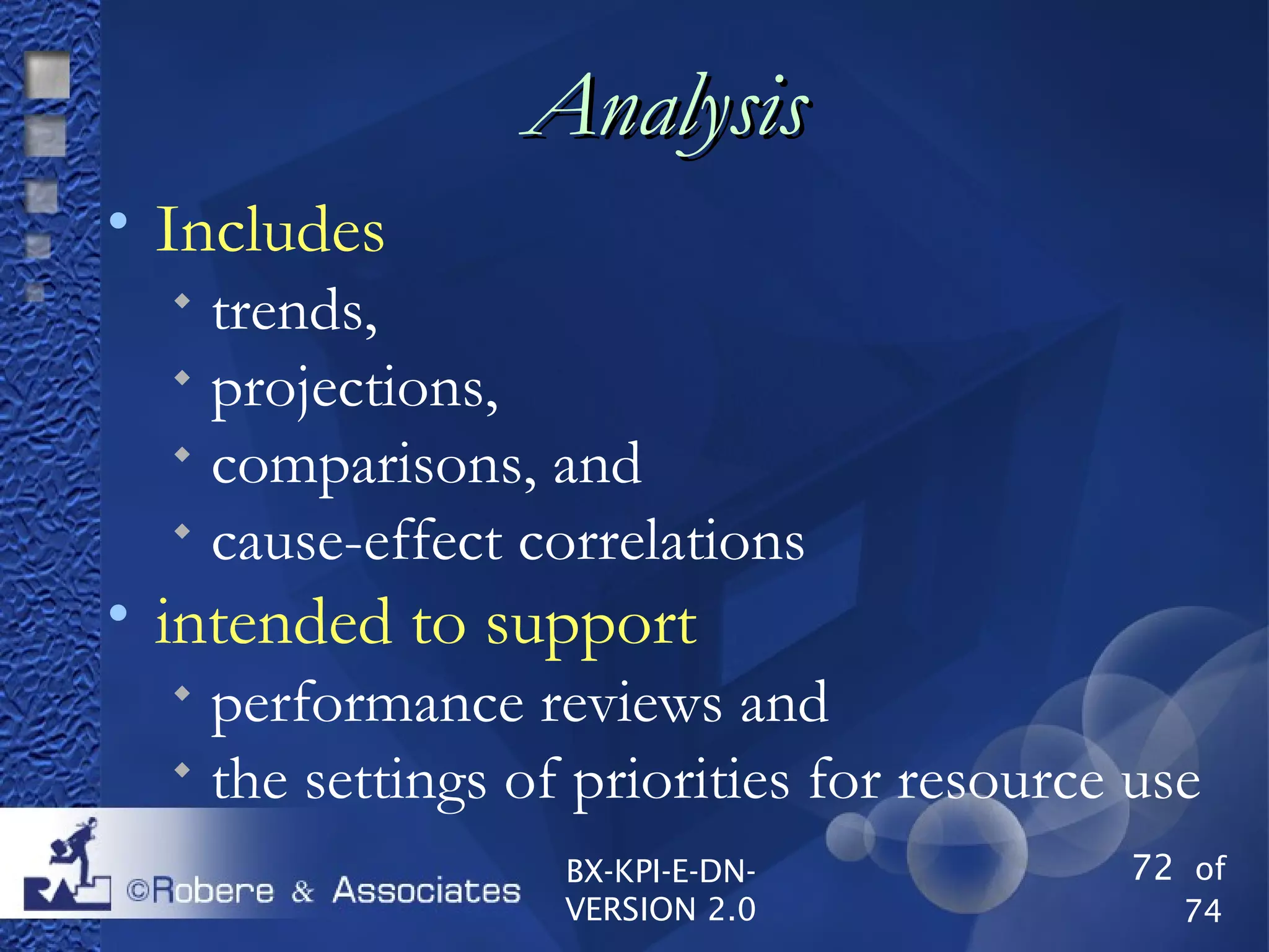 72 of
74
BX-KPI-E-DN-
VERSION 2.0
AnalysisAnalysis

Includes
 trends,
 projections,
 comparisons, and
 cause-effect correlations

intended to support
 performance reviews and
 the settings of priorities for resource use
 