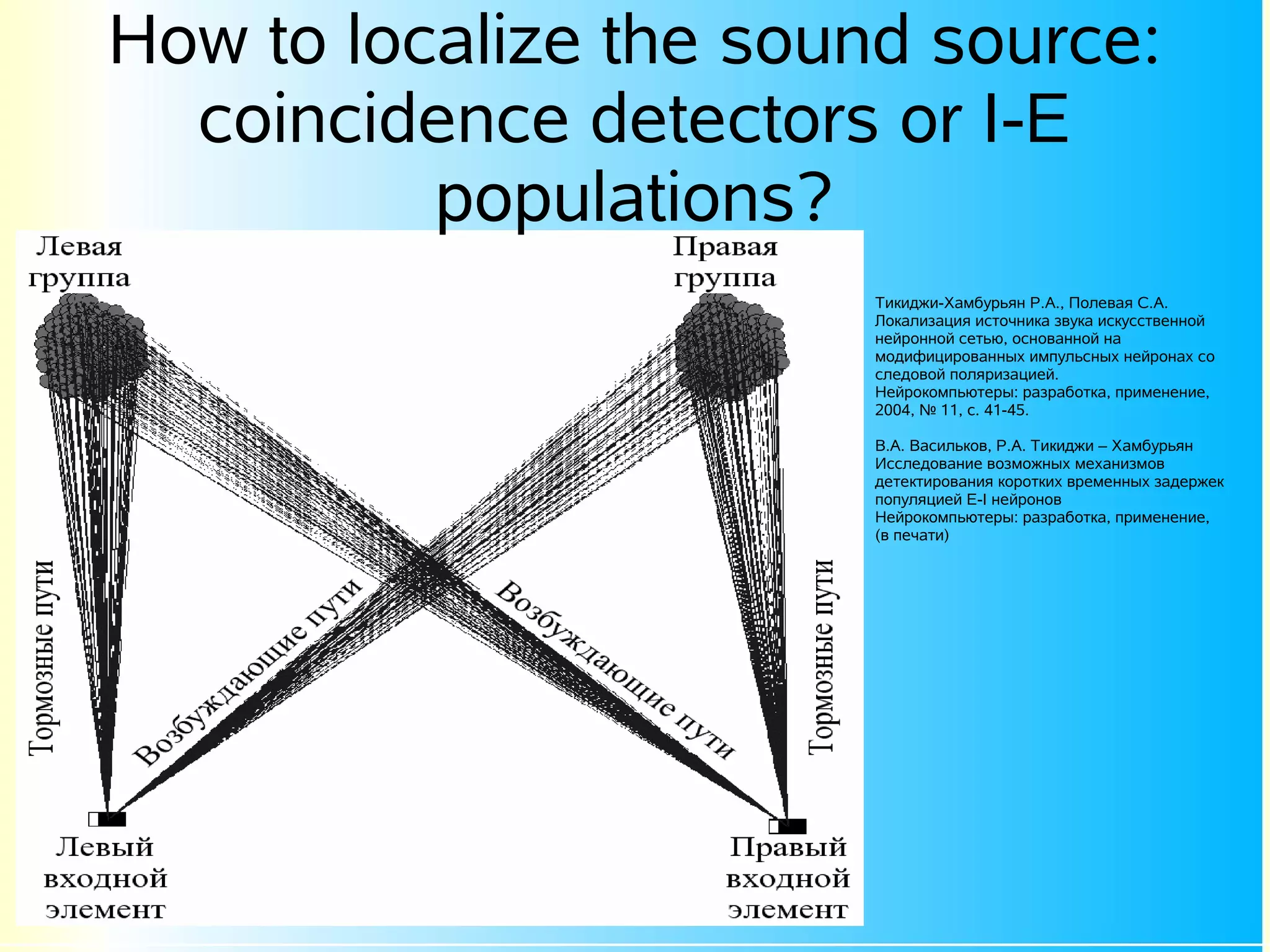 How to localize the sound source:
  coincidence detectors or I-E
          populations?
                        Тикиджи-Хамбурьян Р.А., Полевая С.А.
                        Локализация источника звука искусственной
                        нейронной сетью, основанной на
                        модифицированных импульсных нейронах со
                        следовой поляризацией.
                        Нейрокомпьютеры: разработка, применение,
                        2004, № 11, с. 41-45.

                        В.А. Васильков, Р.А. Тикиджи – Хамбурьян
                        Исследование возможных механизмов
                        детектирования коротких временных задержек
                        популяцией E-I нейронов
                        Нейрокомпьютеры: разработка, применение,
                        (в печати)
 