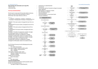 Accessibility/Retainability

2G TROUBLESHOOTING

Drop Call Rate está relacionado con los sigs KPIs:
>TCH Drop Rate
>HO Success Rate

–
–
–

TCH Drop Call (Retainability):
The formula for measuring TCH Drop Rate (Optimi, Movistar,
Ericsson <Ericsson uses more parameters in case of
denominator who make reference to HO>) is:
=

_ _

+
+

+
+

+
+

–
–
–
–
–

Interference on Uplink/Downlink
Excessive TA
Incorrect/Not optimum Parameter settings for example
power regulation
Missing Ncells or Congestion in Ncells
MS or MS Battery problems
Subscriber Behavior
Antenna/Hardware or Transmission faults
Incorrect Installations

Check site location
& TALIM

YES

NO

Check lost
handovers
Most dropped
Call during
HO?

Perform handover
analysis

YES

NO

Check site
position
YES

Remove site or change
frequency

NO

Check BTS Error Log

Check locating parameters

HW
fault?

TFNDROP The total number of dropped full-rate TCH in UL
subcell.
TFNDROPSUB The total number of dropped full-rate TCH in
OL subcell.
THNDROP The total number of dropped half-rate TCH in
UL subcell.
TCHNDROPSUB The total number of dropped half-rate in
OL subcell.
THCASSALL Number of assignement complete messages
for all MS power classes in UL subcell, half-rate.
THCASSALLSUB Number of assignement complete
messages for all MS power classes in OL subcell, half-rate.
TFCASSALL Number of assignement complete messages
for all MS power classes in UL subcell, full-rate.
TFCASSALLSUB Number of assignement complete
messages for all MS power classes in OL subcell, full-rate.

Bad parameter
setting?

YES

Correct parameter
setting

Swap & repair
HW

YES

NO

Check link quality and
Synchronization

NO

Transmission
fault?

Check radio network features

Perform link
investigation

YES

NO

Power regulation
used properly?

NO

Correct power regulation
parameters

Best server
exists?

Add site

NO

YES

Check Dropped Calls per TS basis

YES

Check output power
Check MS fleet
Perform site survey

Power
balance?

NO

Adjust output power

DTX
used?

NO

Introduce
DTX

YES

NO

Activate frequency
hopping

YES

Missing
neighbours?

YES

Run NCS

NO

Check dropped call
reason
Bad
quality?

YES

Perform interference
analysis

NO
NO

A

Low signal
strength

Perform drive tests
Perform MTR/CTR
recordings

YES

Frequency
hopping
used?

The TCH Drop Call reasons has the following priority order:
>Excessive TA
–
TA > TALIM cell parameter
>Low signal strength in downlink and/or uplink
–
SSUL < LOWSSUL (BSC parameter)
–
SSDL < LOWSSDL
>Bad quality in downlink and/or uplink
–
RxQualUL> BADQUL (BSC parameter)
–
RxQualDL> BADQDL
>Sudden loss of connection
–
None of the above
>Other
–
Non radio-related
TCH Drop Call Optimization
Analyze the following issues that could be possible reasons
for poor TCH Drop performance:
–
Low Signal strength on Uplink/Downlink

High timing
advance

Dragoon
site?

Dropped Calls on TCH

100

A

YES

Perform low signal
strength analysis

Check antenna
installation

END

 