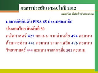 ผลการจัดอันดับ PISA 65 ประเทศสมาชิก
ประเทศไทย อันดับที่ 50
คณิตศาสตร์ 427 คะแนน จากค่าเฉลี่ย 494 คะแนน
ด้านการอ่าน 441 คะแนน จากค่าเฉลี่ย 496 คะแนน
วิทยาศาสตร์ 444 คะแนน จากค่าเฉลี่ย 501 คะแนน
 