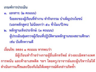 เกณฑ์การประเมิน
๑. เอกสาร: (๒ คะแนน)
ร้อยละของผู้เรียนที่ท้างาน ท้ากิจกรรม บ้าเพ็ญประโยชน์
(นอกหลักสูตร) ไม่น้อยกว่า ๕๐ ชั่วโมง/ปี/คน
๒. หลักฐานเชิงประจักษ์: (๓ คะแนน)
ผู้ประเมินสุ่มตรวจผู้เรียนที่ปฏิบัติตามหลักฐานของสถานศึกษา
เช่น บันทึกความดี
เงื่อนไข: ลดลง ๑ คะแนน หากพบว่า
มีผู้เรียนท้าร้ายร่างกายผู้อื่นลักทรัพย์ ล่วงละเมิดทางเพศ
การพนัน และค้ายาเสพติด ฯลฯ โดยครู/อาจารย์และผู้บริหารไม่ได้
ด้าเนินการแก้ไขและป้องกันไม่ให้เหตุการณ์ดังกล่าวเกิดซ้้า
 