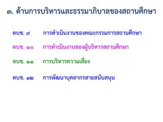 ตบช. ๙ การด้าเนินงานของคณะกรรมการสถานศึกษา
๓. ด้านการบริหารและธรรมาภิบาลของสถานศึกษา
ตบช. ๑๐ การด้าเนินงานของผู้บริหารสถานศึกษา
ตบช. ๑๑ การบริหารความเสี่ยง
ตบช. ๑๒ การพัฒนาบุคลากรสายสนับสนุน
 