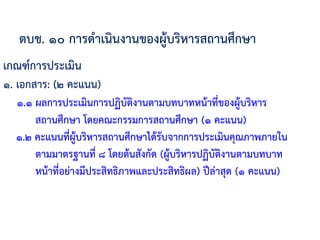 ตบช. ๑๐ การด้าเนินงานของผู้บริหารสถานศึกษา
เกณฑ์การประเมิน
๑. เอกสาร: (๒ คะแนน)
๑.๑ ผลการประเมินการปฏิบัติงานตามบทบาทหน้าที่ของผู้บริหาร
สถานศึกษา โดยคณะกรรมการสถานศึกษา (๑ คะแนน)
๑.๒ คะแนนที่ผู้บริหารสถานศึกษาได้รับจากการประเมินคุณภาพภายใน
ตามมาตรฐานที่ ๘ โดยต้นสังกัด (ผู้บริหารปฏิบัติงานตามบทบาท
หน้าที่อย่างมีประสิทธิภาพและประสิทธิผล) ปีล่าสุด (๑ คะแนน)
 