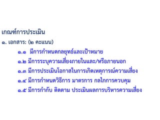เกณฑ์การประเมิน
๑. เอกสาร: (๒ คะแนน)
๑.๑ มีการก้าหนดกลยุทธ์และเป้าหมาย
๑.๒ มีการระบุความเสี่ยงภายในและ/หรือภายนอก
๑.๓ มีการประเมินโอกาสในการเกิดเหตุการณ์ความเสี่ยง
๑.๔ มีการก้าหนดวิธีการ มาตรการ กลไกการควบคุม
๑.๕ มีการก้ากับ ติดตาม ประเมินผลการบริหารความเสี่ยง
 