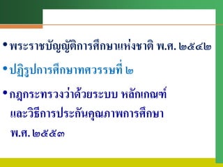 •กฎกระทรวงว่าด้วยระบบ หลักเกณฑ์
และวิธีการประกันคุณภาพการศึกษา
พ.ศ.๒๕๕๓
•พระราชบัญญัติการศึกษาแห่งชาติ พ.ศ.๒๕๔๒
•ปฏิรูปการศึกษาทศวรรษที่ ๒
 
