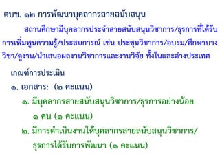 ตบช. ๑๒ การพัฒนาบุคลากรสายสนับสนุน
สถานศึกษามีบุคลากรประจ้าสายสนับสนุนวิชาการ/ธุรการที่ได้รับ
การเพิ่มพูนความรู้/ประสบการณ์ เช่น ประชุมวิชาการ/อบรม/ศึกษาบาง
วิชา/ดูงาน/น้าเสนอผลงานวิชาการและงานวิจัย ทั้งในและต่างประเทศ
เกณฑ์การประเมิน
๑. เอกสาร: (๒ คะแนน)
๑. มีบุคลากรสายสนับสนุนวิชาการ/ธุรการอย่างน้อย
๑ คน (๑ คะแนน)
๒. มีการด้าเนินงานให้บุคลากรสายสนับสนุนวิชาการ/
ธุรการได้รับการพัฒนา (๑ คะแนน)
 