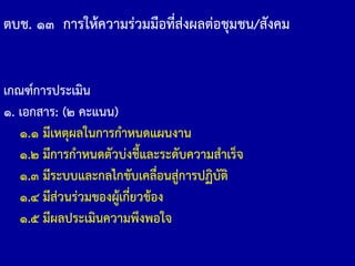 เกณฑ์การประเมิน
๑. เอกสาร: (๒ คะแนน)
๑.๑ มีเหตุผลในการก้าหนดแผนงาน
๑.๒ มีการก้าหนดตัวบ่งชี้และระดับความส้าเร็จ
๑.๓ มีระบบและกลไกขับเคลื่อนสู่การปฏิบัติ
๑.๔ มีส่วนร่วมของผู้เกี่ยวข้อง
๑.๕ มีผลประเมินความพึงพอใจ
ตบช. ๑๓ การให้ความร่วมมือที่ส่งผลต่อชุมชน/สังคม
 