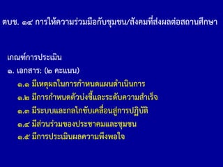 เกณฑ์การประเมิน
๑. เอกสาร: (๒ คะแนน)
๑.๑ มีเหตุผลในการก้าหนดแผนด้าเนินการ
๑.๒ มีการก้าหนดตัวบ่งชี้และระดับความส้าเร็จ
๑.๓ มีระบบและกลไกขับเคลื่อนสู่การปฏิบัติ
๑.๔ มีส่วนร่วมของประชาคมและชุมชน
๑.๕ มีการประเมินผลความพึงพอใจ
ตบช. ๑๔ การให้ความร่วมมือกับชุมชน/สังคมที่ส่งผลต่อสถานศึกษา
 