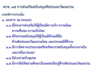เกณฑ์การประเมิน
๑. เอกสาร: (๒ คะแนน)
๑.๑ มีโครงการส่งเสริมให้ผู้เรียนมีความรัก ความนิยม
ความชื่นชม ความเป็นไทย
๑.๒ มีกิจกรรมสนับสนุนให้ผู้เรียนมีทักษะฝีมือ
ด้านศิลปะและวัฒนธรรมไทย และประเพณีที่ดีงาม
๑.๓ มีการจัดหางบประมาณหรือทรัพยากรสนับสนุนทั้งจากภายใน
และ/หรือภายนอก
๑.๔ มีส่วนร่วมกับชุมชน
๑.๕ มีการจัดให้สถานศึกษาเป็นแหล่งเรียนรู้ด้านศิลปะและวัฒนธรรม
ตบช. ๑๕ การส่งเสริมสนับสนุนศิลปะและวัฒนธรรม
 