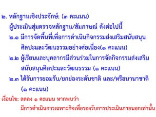 ๒. หลักฐานเชิงประจักษ์: (๓ คะแนน)
ผู้ประเมินสุ่มตรวจหลักฐาน/สัมภาษณ์ ดังต่อไปนี้
๒.๑ มีการจัดพื้นที่เพื่อการด้าเนินกิจกรรมส่งเสริมสนับสนุน
ศิลปะและวัฒนธรรมอย่างต่อเนื่อง(๑ คะแนน)
๒.๒ ผู้เรียนและบุคลากรมีส่วนร่วมในการจัดกิจกรรมส่งเสริม
สนับสนุนศิลปะและวัฒนธรรม (๑ คะแนน)
๒.๓ ได้รับการยอมรับ/ยกย่องระดับชาติ และ/หรือนานาชาติ
(๑ คะแนน)
เงื่อนไข: ลดลง ๑ คะแนน หากพบว่า
มีการด้าเนินการเฉพาะกิจเพื่อรองรับการประเมินภายนอกเท่านั้น
 