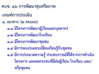 เกณฑ์การประเมิน
๑. เอกสาร: (๒ คะแนน)
๑.๑ มีโครงการพัฒนาผู้เรียนและบุคลากร
๑.๒ มีโครงการพัฒนาโรงเรียน
๑.๓ มีโครงการพัฒนาชุมชน
๑.๔ มีการพบปะแลกเปลี่ยนเรียนรู้กับชุมชน
๑.๕ มีการประมวลความรู้ ประสบการณ์ที่ได้จากการด้าเนิน
โครงการ และผลกระทบที่มีต่อผู้เรียน โรงเรียน และ/
หรือชุมชน
ตบช. ๑๖ การพัฒนาสุนทรียภาพ
 