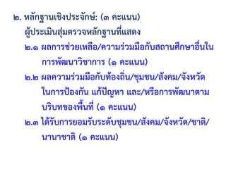 ๒. หลักฐานเชิงประจักษ์: (๓ คะแนน)
ผู้ประเมินสุ่มตรวจหลักฐานที่แสดง
๒.๑ ผลการช่วยเหลือ/ความร่วมมือกับสถานศึกษาอื่นใน
การพัฒนาวิชาการ (๑ คะแนน)
๒.๒ ผลความร่วมมือกับท้องถิ่น/ชุมชน/สังคม/จังหวัด
ในการป้องกัน แก้ปัญหา และ/หรือการพัฒนาตาม
บริบทของพื้นที่ (๑ คะแนน)
๒.๓ ได้รับการยอมรับระดับชุมชน/สังคม/จังหวัด/ชาติ/
นานาชาติ (๑ คะแนน)
 