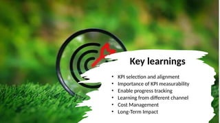 Key learnings
• KPI selection and alignment
• Importance of KPI measurability
• Enable progress tracking
• Learning from different channel
• Cost Management
• Long-Term Impact
 