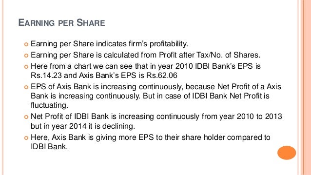Kpi And Camel Analysis Of Axis And Idbi Bank