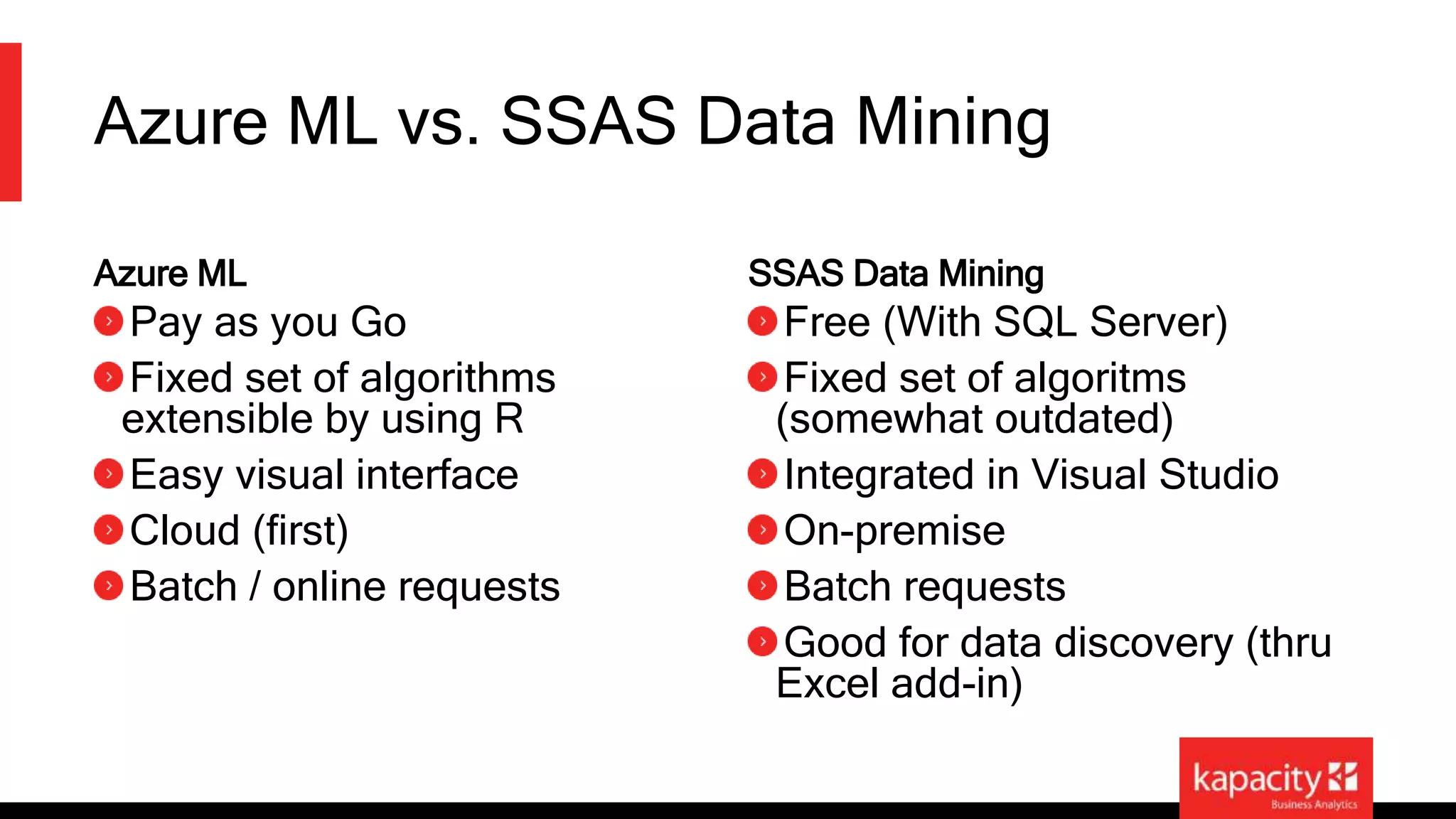 Azure ML vs. SSAS Data Mining 
Azure ML 
Pay as you Go 
Fixed set of algorithms 
extensible by using R 
Easy visual interface 
Cloud (first) 
Batch / online requests 
SSAS Data Mining 
Free (With SQL Server) 
Fixed set of algoritms 
(somewhat outdated) 
Integrated in Visual Studio 
On-premise 
Batch requests 
Good for data discovery (thru 
Excel add-in) 
 