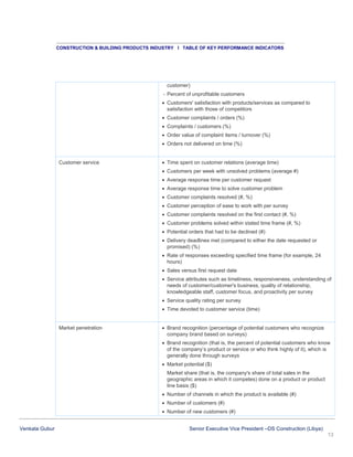CONSTRUCTION & BUILDING PRODUCTS INDUSTRY I TABLE OF KEY PERFORMANCE INDICATORS

customer)
– Percent of unprofitable customers
 Customers' satisfaction with products/services as compared to
satisfaction with those of competitors
 Customer complaints / orders (%)
 Complaints / customers (%)
 Order value of complaint items / turnover (%)
 Orders not delivered on time (%)
 Time spent on customer relations (average time)

Customer service

 Customers per week with unsolved problems (average #)
 Average response time per customer request
 Average response time to solve customer problem
 Customer complaints resolved (#, %)
 Customer perception of ease to work with per survey
 Customer complaints resolved on the first contact (#, %)
 Customer problems solved within stated time frame (#, %)
 Potential orders that had to be declined (#)
 Delivery deadlines met (compared to either the date requested or
promised) (%)
 Rate of responses exceeding specified time frame (for example, 24
hours)
 Sales versus first request date
 Service attributes such as timeliness, responsiveness, understanding of
needs of customer/customer's business, quality of relationship,
knowledgeable staff, customer focus, and proactivity per survey
 Service quality rating per survey
 Time devoted to customer service (time)
 Brand recognition (percentage of potential customers who recognize
company brand based on surveys)

Market penetration

 Brand recognition (that is, the percent of potential customers who know
of the company’s product or service or who think highly of it), which is
generally done through surveys
 Market potential ($)


Market share (that is, the company's share of total sales in the
geographic areas in which it competes) done on a product or product
line basis ($)
 Number of channels in which the product is available (#)
 Number of customers (#)
 Number of new customers (#)

Venkata Gubur

Senior Executive Vice President –DS Construction (Libya)
13

 
