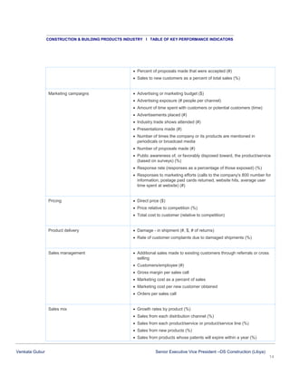 CONSTRUCTION & BUILDING PRODUCTS INDUSTRY I TABLE OF KEY PERFORMANCE INDICATORS

 Percent of proposals made that were accepted (#)
 Sales to new customers as a percent of total sales (%)

Marketing campaigns

 Advertising or marketing budget ($)
 Advertising exposure (# people per channel)
 Amount of time spent with customers or potential customers (time)
 Advertisements placed (#)
 Industry trade shows attended (#)
 Presentations made (#)
 Number of times the company or its products are mentioned in
periodicals or broadcast media
 Number of proposals made (#)
 Public awareness of, or favorably disposed toward, the product/service
(based on surveys) (%)
 Response rate (responses as a percentage of those exposed) (%)
 Responses to marketing efforts (calls to the company's 800 number for
information, postage paid cards returned, website hits, average user
time spent at website) (#)

Pricing

 Direct price ($)
 Price relative to competition (%)
 Total cost to customer (relative to competition)

Product delivery

 Damage - in shipment (#, $, # of returns)
 Rate of customer complaints due to damaged shipments (%)

Sales management

 Additional sales made to existing customers through referrals or cross
selling
 Customers/employee (#)
 Gross margin per sales call
 Marketing cost as a percent of sales
 Marketing cost per new customer obtained
 Orders per sales call

Sales mix

 Growth rates by product (%)
 Sales from each distribution channel (%)
 Sales from each product/service or product/service line (%)
 Sales from new products (%)
 Sales from products whose patents will expire within a year (%)

Venkata Gubur

Senior Executive Vice President –DS Construction (Libya)
14

 