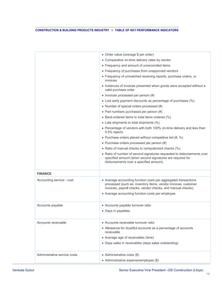 CONSTRUCTION & BUILDING PRODUCTS INDUSTRY I TABLE OF KEY PERFORMANCE INDICATORS

 Order value (average $ per order)
 Comparative on-time delivery rates by vendor
 Frequency and amount of unreconciled items
 Frequency of purchases from unapproved vendors
 Frequency of unmatched receiving reports, purchase orders, or
invoices
 Instances of invoices presented when goods were accepted without a
valid purchase order
 Invoices processed per person (#)
 Lost early payment discounts as percentage of purchases (%)
 Number of special orders processed (#)
 Part numbers purchased per person (#)
 Back-ordered items to total items ordered (%)
 Late shipments to total shipments (%)
 Percentage of vendors with both 100% on-time delivery and less than
0.5% rejects
 Purchase orders placed without competitive bid (#, %)
 Purchase orders processed per person (#)
 Ratio of manual checks to computerized checks (%)
 Ratio of number of second signatures requested to disbursements over
specified amount (when second signatures are required for
disbursements over a specified amount)

FINANCE
Accounting service - cost

 Average accounting function costs per aggregated transactions
processed (such as: inventory items, vendor invoices, customer
invoices, payroll checks, vendor checks, and manual checks)
 Average accounting function costs per employee

Accounts payable

 Accounts payable turnover ratio
 Days in payables

Accounts receivable

 Accounts receivable turnover ratio
 Allowance for doubtful accounts as a percentage of accounts
receivable
 Average age of receivables (time)
 Days sales in receivables (days sales outstanding)

Administrative service costs

 Administrative costs ($)
 Administrative expense/employee ($)

Venkata Gubur

Senior Executive Vice President –DS Construction (Libya)
19

 