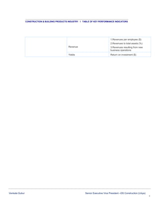 CONSTRUCTION & BUILDING PRODUCTS INDUSTRY I TABLE OF KEY PERFORMANCE INDICATORS

1.Revenues per employee ($)
2.Revenues to total assets (%)
Revenue
Yields

Venkata Gubur

3.Revenues resulting from new
business operations
Return on investment ($)

Senior Executive Vice President –DS Construction (Libya)
4

 