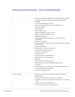 CONSTRUCTION & BUILDING PRODUCTS INDUSTRY I TABLE OF KEY PERFORMANCE INDICATORS

 Frequency of production delays due to substandard materials or parts
 Frequency of production shut downs or delays due to inventory
shortages
 Function points/employee month (#)
 Idle or non-productive time as a percent of total time (%)
 Incoming inspection
 Inspection time
 Labor utilization rates
 Machine breakdowns per week (or day)
 Machine downtime per week (or day)
 Manufacturing lead time
 Margin Opportunity Analysis Index (e.g., optimum production
scheduling)
 Measures of timeliness
 Numbers of products using common processes (flexibility of production
process design)
 Order processing time
 Percentage of machine uptime per week
 Planned versus actual throughputs
 Production processing time
 Quoted lead times
 Ratio of approved to submitted orders
 Response time to customer request
 Setup time
 Stock in excess of next 60 days needs
 Stock keeping unit (SKU) numbers per inventory person
 Surpluses
 Testing efficiency (e.g., average of all routine tests measured in hours)
 Time to market for existing products
 Utilization of installation team

Production output

 Actual machine output as a percentage of output specifications
 Orders shipped
 Production level variation by month due to seasonality
 Production rate (# per period, per person, per labor hour, per machine
hour)
 Total productivity factor (outputs/inputs)
 Total quantities produced or total hours billed

Venkata Gubur

Senior Executive Vice President –DS Construction (Libya)
8

 