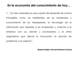 En la economía del conocimiento de hoy…  …” el valor sostenible se crea a partir del desarrollo de activos intangibles como las habilidades de los empleados y conocimiento de los trabajadores, la tecnología de la información que respalda a los empleados y conecta a la empresa con sus clientes y proveedores, y el clima organizativo que alienta la innovación, la solución de problemas y las mejoras”.  (Robert Kaplan, Harvard Business School) 