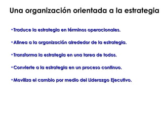 Una organización orientada a la estrategia Traduce la estrategia en términos operacionales. Alinea a la organización alrededor de la estrategia. Transforma la estrategia en una tarea de todos. Convierte a la estrategia en un proceso continuo. Moviliza el cambio por medio del Liderazgo Ejecutivo. 