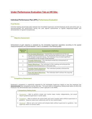 Under Performance Evaluation Tab on HR Site:<br /> <br />Individual Performance Plan (IPP) | Performance Evaluation<br />Final Review<br />A formal meeting should take place between the Immediate Supervisor and the Employee at the end of the year, to discuss/evaluate the performance during the year against achievement of agreed Objectives/Targets and demonstration of agreed Competencies.  <br /> <br />00Objective Assessment<br />Achievement of each objective is assessed by the Immediate Supervisor separately according to the agreed measurements/KPIs and scored between 1 and 5, as detailed in the following table.<br /> <br />Objective ScoreAssessment & Definition5Far Exceeds Objectives - Outstanding accomplishment of the set targets and demonstration of the appropriate behaviors that is consistent with Etisalat Corporate Values. The individual has provided significant contribution to the success of the business.4Exceeds Objectives - The individual exceed the achievement of expected outcome/behavior.3Meets Objectives - The individual is fully meeting and achieved the expected outcome/behavior in the exact way.2Partially Meets Objectives - The Individual partially achieved the expected outcome/behavior.1Does Not Meet Objectives - The Individual didn’t achieve the required outcome/behavior.<br />00Competency Assessment<br />Employee’s competency is objectively assessed by the Immediate Supervisor based on how the employee has demonstrated that competency during that year.  The level (refer to Competency Rating Scale table) at which the Employee has demonstrated each Competency is then captured in the HRMS.<br />* Competency Rating Scale<br />1.Developing – Able to perform simple and routine tasks mostly independently, but would require guidance/supervision in some cases. <br /> <br />2.Competent – Able to perform all routine tasks and some complex tasks without supervision or guidance.  Requires supervision selectively and for non-routine tasks.<br />3.Advanced – Able to carry out routine and complex tasks without supervision or guidance.  Can supervise others to achieve tasks.<br />4.Expert – Recognized as an expert in subject matter and contributes significantly to the strategic plans and programmes.  Has the ability to guide others to achieve routine and complex tasks.  Capable of providing comprehensive solutions to business/operational issues.<br />00IPP Score Calculation<br />The following table indicates the distribution of the various performance components by overall weight:<br />Component in IPPWeightObjectives 70%Competencies30%<br />A.     Objectives:<br />1.   Score for each objective = Objective Weight X Score per objective <br />2.   Total Score for Objectives = Sum of scores for each Objective<br />B.     Competency Assessment:<br />1.Score for each Competency = Competency Weight X Score per competency<br /> <br />  if Demonstrated > Expected Level, then Competency Score = 5<br />  if Demonstrated = Expected Level, then Competency Score = 3<br />         if Demonstrated < Expected Level, then Competency Score = 1<br /> <br />             In case the Expected Level was set to be Expert and the actual Demonstrated Level is also found as Expert, <br />             then Competency Score = 5<br /> <br />             N.B. The system will calculate the Expected Level and Weights set by the Main Appraiser.<br />2.Total Score of Competencies = Sum of scores of each Competency<br />C.   Overall IPP Score:<br />Overall IPP Score = Total score for Objectives X 70% + Total Score for Competencies X 30%<br />00IPP Suggested Rating<br />Based on the Overall IPP Score calculated by the system, the overall IPP Suggested Rating will be automatically arrived at, as detailed in the table below:-<br />Objective IPP ScoreSuggested Rating4.5 - 5Far Exceeds Objectives3.75 – 4.49Exceeds Objectives2.75 – 3.74Meets Objectives1.5 – 2.74Partially Meets Objectives1 – 1.49Does Not Meet Objectives<br />00Performance Rating – Definitions & Quotas<br />Following table shows the Performance Ratings, its Definitions and Quotas.  <br />Performance RatingDefinitionsQuotas(% of Staff)Far Exceeds ObjectivesPerformance is consistently beyond all expectations and the employee is looked upon as role model in achieving results and in living Etisalat corporate values.7%Exceeds ObjectivesPerformance consistently exceeds objectives.25%Meets ObjectivesPerformance meets objectives and may sometimes exceed.50%Partially Meets ObjectivesPerformance does not usually and/or fully meet objectives.15%Does Not Meet ObjectivesPerformance is unsatisfactory/poor and consistently not meeting objectives.3%<br />00Things to be avoided during evaluation<br />There are a number of tendencies that have been observed among those who conduct performance appraisals.  Immediate Supervisors are advised to be aware of these and avoid the following tendencies:<br />The Halo Effect - Tendency to allow ratings on one factor to unduly affect ratings of other factors.<br />Cluster Tendency – Tendency to regard everybody being rated as “exceeding” or “fully meeting” expectations.<br />The Isolated Incident – Tendency to see one incident, particularly if recent, as reflective of the whole rating period.<br />Central Tendency – Tendency to rate in the middle: may reflect unwillingness to be candid.<br />Rating the Job – Tendency to assign higher performance ratings to persons whose jobs are higher in the organization’s hierarchy.<br />00Employees Preparations for the Final Review Meeting<br />At the time of Final Review, Employee needs to answer the following questions pertaining to his performance during the year:<br /> <br />·       Have I met my objectives and targets?<br />·       What have been my main achievements? <br />·       How would I summarize my performance?<br />·       Are there any obstacles that have affected my productivity?<br />·       What suggestions do I have to improve my performance?<br />·       What assistance my Supervisor should provide to improve my performance?<br />·       What are my career aspirations?<br />00Tips for Conducting an effective Performance Feedback Meeting<br />The Immediate Supervisor may consider the following tips for conducting effective performance review meetings:<br />Always encourage the Employee with a welcoming reassuring smile. <br />Ensure an objective Performance feedback Session – not a subjective one.<br />Acknowledge self-appraisal and congratulate Employee for his accomplishments.<br />Acknowledge areas of agreement and discuss areas of disagreement.<br />Begin with highest rated areas.<br />Talk about the results / outcome and not the person.<br />Focus on issues that are relevant to the objectives.<br />Be descriptive and support with examples as much as possible.<br />Avoid being sidetracked by excessive or minor details.<br />Avoid interrupting once an employee starts talking.<br />Avoid rushing the discussion, dragging sensitive areas, becoming defensive and making unrealistic promises.<br /> <br />If the employee hints at any problem, Immediate Supervisor should address it immediately and if the employee looks tense, ensure that you look relaxed yourself.<br /> <br />Remember that body language speaks more than words.<br />Always check that all relevant documentation needed for the session is at hand.<br />Review facts and disregard rumours and hearsay.<br />Avoid discussing problems that do not affect performance.<br />Listen carefully to what an Employee says and observe how they say it.<br />Don't compare two individuals, even if they are doing the same or similar jobs.<br /> <br />Finally, both Immediate Supervisor and the Employee should leave the Performance Feedback Session with the same understanding.<br />Back to Performance Management<br />= = = = = = = = = =<br />Under Final Evaluation Tab on HR Site<br />Individual Performance Plan (IPP) | Final Evaluation Steps in HR4me<br />Final Evaluation Steps in HR4me<br />Detailed steps to complete the final evaluation in HR4me are provided in a PowerPoint presentation<br /> <br />Click here to view the presentation<br /> <br />Final Appraisal Meeting<br />Immediate Supervisors are requested to have one-on-one meeting with the Employee, discussing the outcome of the Individual Performance Plan (IPP).   Both the Supervisor and the Employee may have a print-out of the IPP, along with the supporting documents on how the Objectives / Competencies have been achieved, and mutually agree on the assessment levels for each of them.  <br /> <br />Assessment levels have been listed below:<br />Objective AssessmentCompetency Assessment<br />Far Exceeds Objectives1. Developing<br />Exceeds Objectives2. Competent<br />Meets Objectives3. Advanced<br />Partially Meets Objectives4. Expert<br />Does Not Meet Objectives<br />Main Appraiser/Supervisor Updating the HRMS<br />By logging into HR4me, the Main Appraiser/Supervisor has to record the outcome of the appraisal.   Appraisal status has to be “ongoing” for this.  If the status is “transferred”, then the Employee should log-in to HR4me and transfer the appraisal to the Main Appraiser.   <br />Main Appraiser/Supervisor should record the Objective Assessment for each of the objectives set,  record the Demonstrated Level for each of the Competency set, record the Training & Developmental initiatives, Courses, etc. and complete the Overall Comments.<br /> <br />Suggested IPP Rating<br />Based on the Objectives & Competency assessment, the system will automatically calculate the initial Suggested IPP Rating.   Main Appraiser and the Employee will receive a notification/alert from the system indicating the Suggested Rating, and that it is subject to change due to quota.<br /> <br />N.B. Managers/Supervisors may keep the ratings distribution among population (quotas) in mind before the evaluation.<br />Approval of Appraisal<br />The Approver (Head of Department/Division/Section/Sub Section/Unit/Sub Unit in the Supervisor’s hierarchy) will then receive a notification through HR4me to approve the appraisal.      <br />The Notification subject contains the name of the employee for whom the Approver is approving the rating.  If the employee do not have HR4me access, the subject will not contain the name of the employee.  In that case, the Approver may press “View Action” within the notification and can see the name of the employee.    By pressing “View Action”, the Approver can also view the entire appraisal and assessment of Objectives and Competencies.<br />The appraisal approval notification will indicate the Suggested IPP Rating and Score, and the Approver has to approve, if in agreement.  If not in agreement, the Approver can return the appraisal for correction to the Main Appraiser.<br /> <br />Important Note: Every Approver (Head of Organizations) will be provided with the applicable quota / numbers under his/her domain. Approvers should keep all the notifications on hold and approve once appraisals of all the employees are received, making sure that the quota is met.   <br />Appraisal Completion Notification<br />When the appraisal is approved by the Approver, status of the appraisal changes to “completed”.  At this stage, the Employee will receive a notification.  However, the Employee should keep in mind that the appraisal process is still not complete and the Final Rating will be concluded by the HOD, and the same will be communicated in due course.<br /> <br />Final Rating<br />Once the evaluation of all employees in a given Department is completed, Regional GMs/HO-HODs will be approached with the compiled list, to ensure compliance with the quota.  The Final Rating will then be communicated to the concerned.<br /> <br />Back to Performance Management<br />
