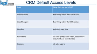 CRM Default Access Levels
Roles What they can see in PM?
Administrators Everything within the CRM section
Sales Managers Everything within the CRM section
Sales Rep Only their own data
Accountants All sales quotes, sales orders, sales invoice
documents. All opportunities.
Directors All sales reports
 