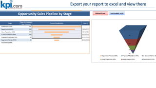 Export your report to excel and view there
 