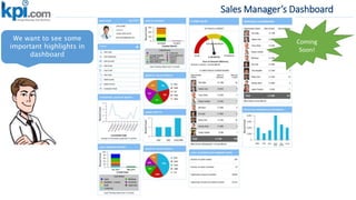 Sales Manager’s Dashboard
Coming
Soon!
We want to see some
important highlights in
dashboard
 