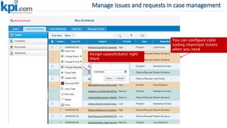 Manage issues and requests in case management
You can configure color
coding important tickets
when you need
Assign cases(tickets) right
there
 