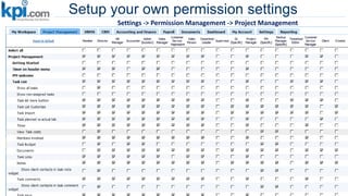 Setup your own permission settings
Settings -> Permission Management -> Project Management
 