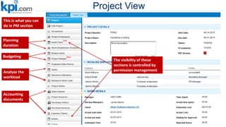 Project View
This is what you can
do in PM section
Accounting
documents
Analyze the
workload
Budgeting
Planning
duration
The visibility of these
sections is controlled by
permission management
 