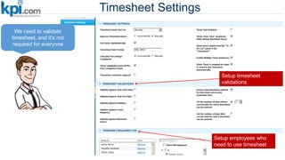 Timesheet Settings
We need to validate
timesheet, and it’s not
required for everyone
Setup employees who
need to use timesheet
Setup timesheet
validations
 
