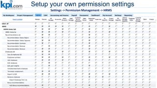 Setup your own permission settings
Settings -> Permission Management -> HRMS
 