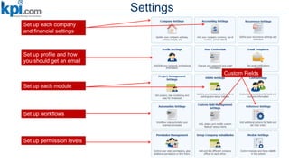 Settings
Set up each company
and financial settings
Set up permission levels
Set up workflows
Set up each module
Set up profile and how
you should get an email
Custom Fields
 