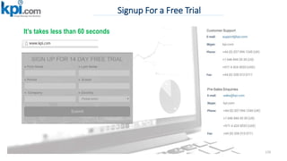 Signup For a Free Trial
170
It’s takes less than 60 seconds
 