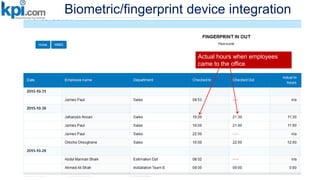 Biometric/fingerprint device integration
Actual hours when employees
came to the office
 