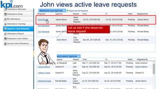 John views active leave requests
Let us see if she deserves
leave request
 