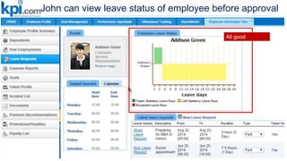 John can view leave status of employee before approval
All good
 