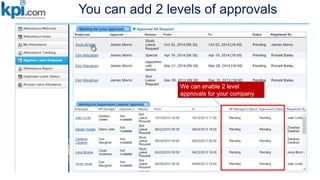 You can add 2 levels of approvals
We can enable 2 level
approvals for your company
 