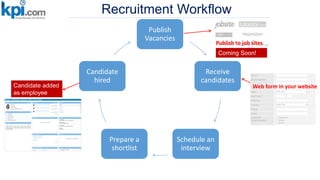 Recruitment Workflow
Publish
Vacancies
Receive
candidates
Schedule an
interview
Prepare a
shortlist
Candidate
hired
Web form in your website
Publish to job sites
Coming Soon!
Candidate added
as employee
 