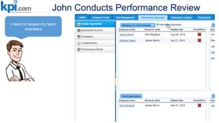 John Conducts Performance Review
I need to review my team
members
 