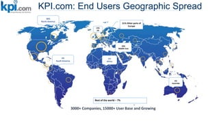 KPI.com: End Users Geographic Spread
28%
North America
13%
UK
21% Other parts of
Europe
5%
Australia
20%
Middle East
4%
South America
2%
Africa
Rest of the world – 7%
3000+ Companies, 15000+ User Base and Growing
 