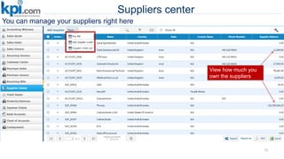 Suppliers center
75
Manage your
suppliers right here
You can manage your suppliers right here
View how much you
own the suppliers
 