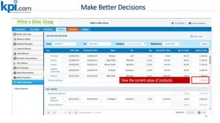 Make Better Decisions
89
View the current value of products
 