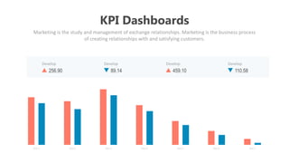 KPI Dashboards
Marketing is the study and management of exchange relationships. Marketing is the business process
of creating relationships with and satisfying customers.
Day 1 Day 2 Day 3 Day 4 Day 5 Day 6 Day 7
Develop
110.58
Develop
459.10
Develop
89.14
Develop
256.90
 