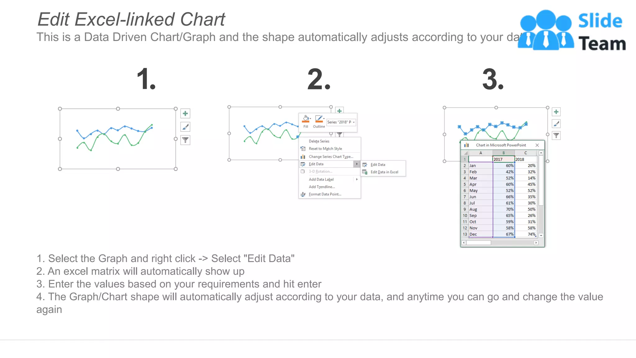 1. Select the Graph and right click -> Select "Edit Data"
2. An excel matrix will automatically show up
3. Enter the values based on your requirements and hit enter
4. The Graph/Chart shape will automatically adjust according to your data, and anytime you can go and change the value
again
Edit Excel-linked Chart
This is a Data Driven Chart/Graph and the shape automatically adjusts according to your data
1 2 3